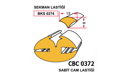 CBC 0372