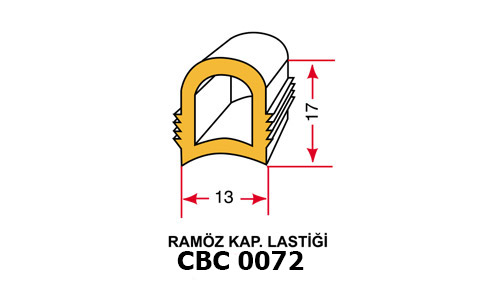 CBC 0072