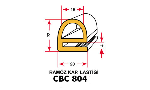 CBC 804