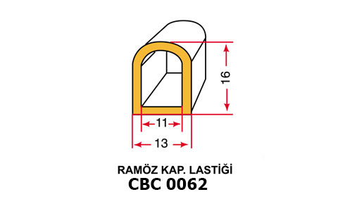 CBC 0062