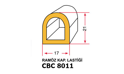 CBC 8011