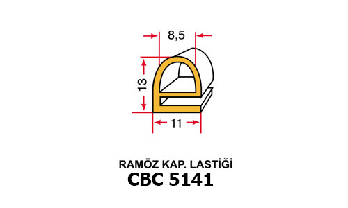 CBC 5141